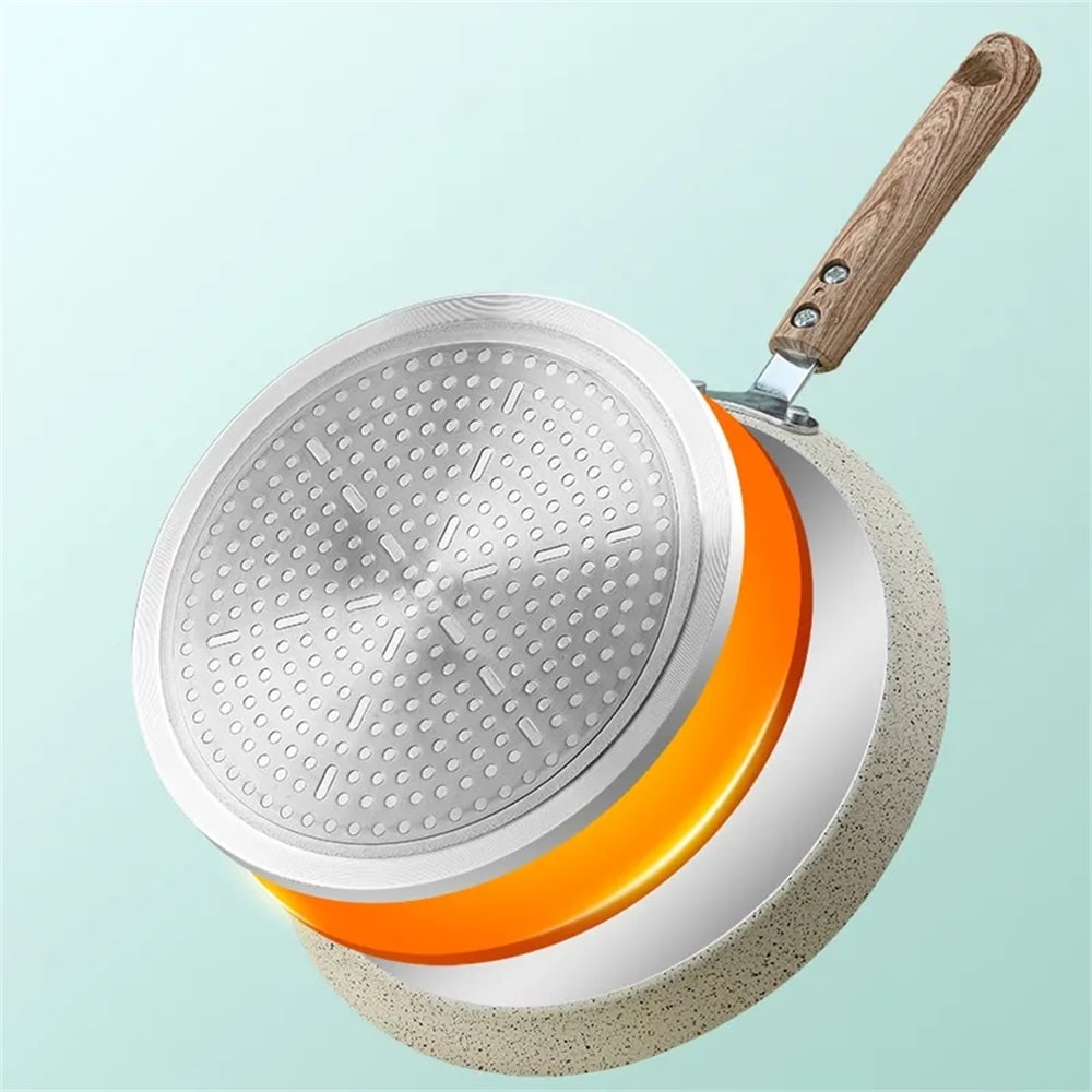 Non Stick Mini Crepe Pan Pancake Frying Pan Omelet Pan Induction Gas Stove Compatible For Home Kitchen Restaurant Cooking Cookware